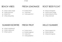 15 Essential Oil Blends for Summer: Refreshing Aromas to Try