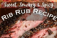 Smoked Pork Rib Dry Rub Recipe for Tender, Flavorful Ribs