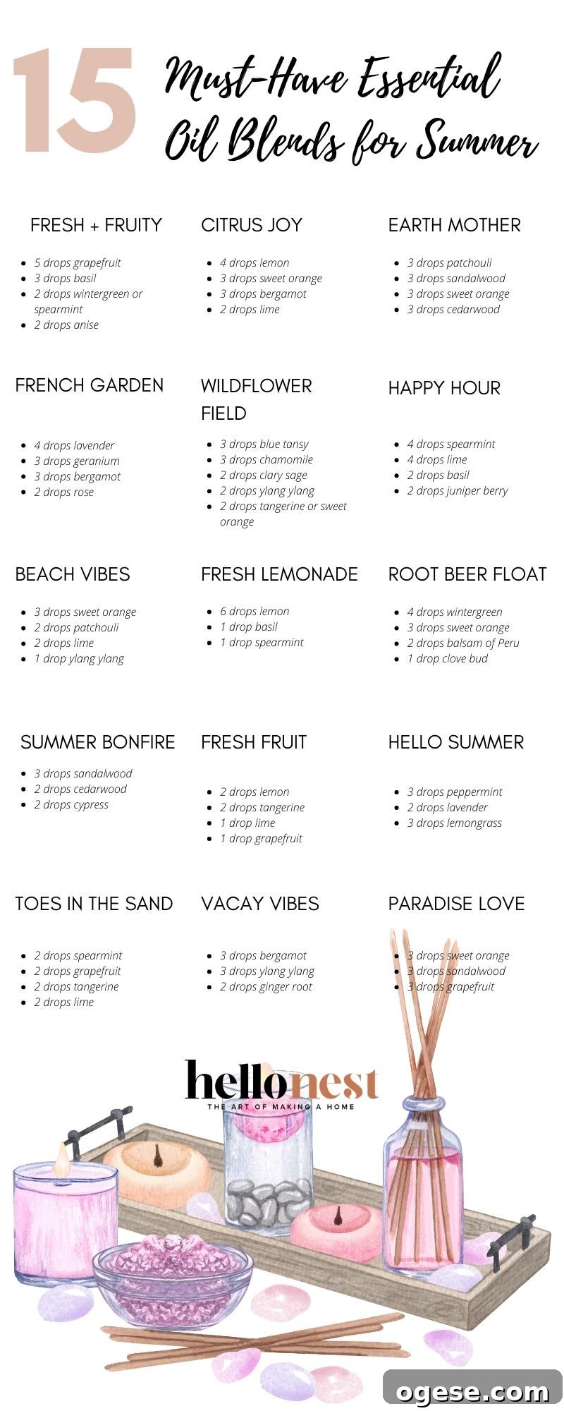 15 Must-Have Essential Oil Blends for Summer - Hello Nest