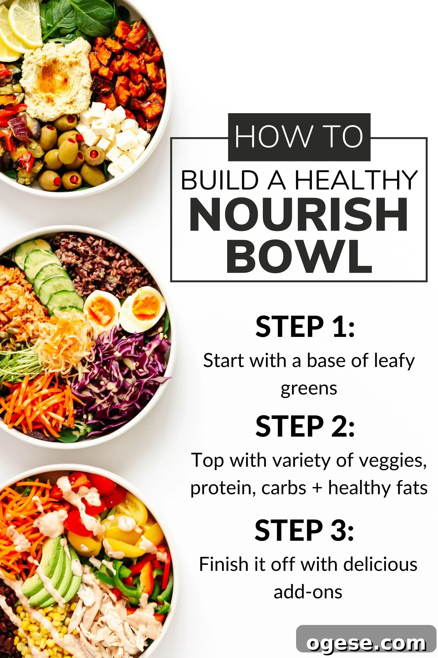 Create Your Own Nourish Bowl: Customizable Healthy Grain Bowl Recipe 3 Infographic detailing the three steps to build a healthy nourish bowl.