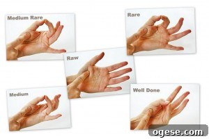 How to tell steak temperature palm test