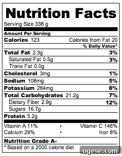 Welch’s Strawberry Mango Frozen Smoothie Kit Review & Taste Test 6 Welch's Strawberry Mango Smoothie Nutritionals