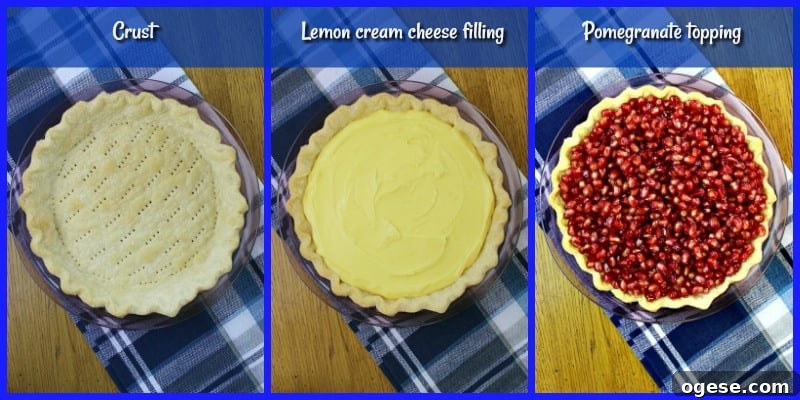 Three pics showing stages of making a pie.